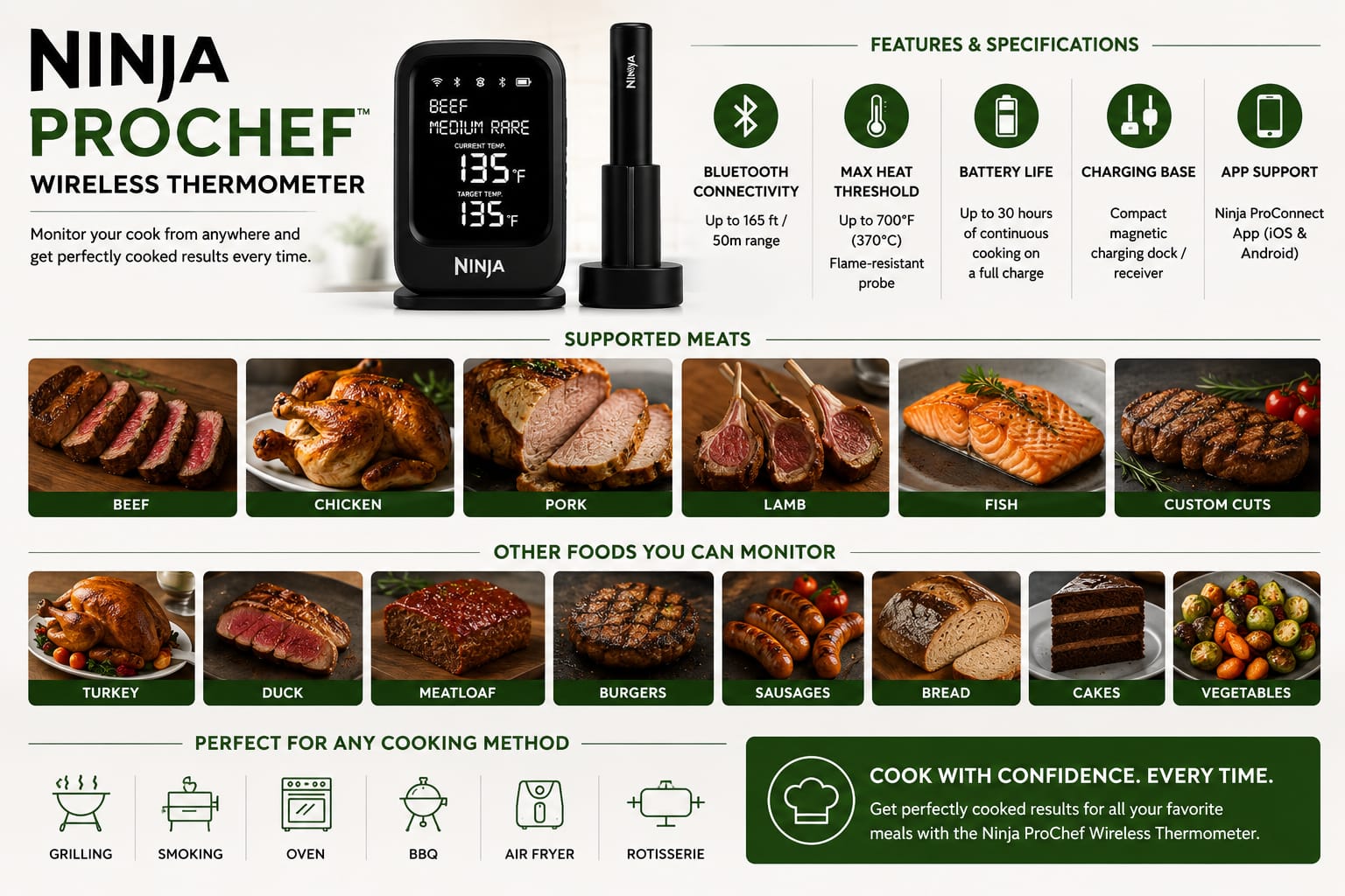 a12